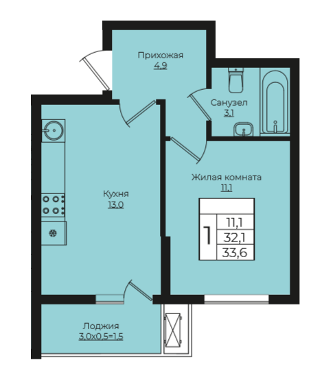 1-комнатная 33.6